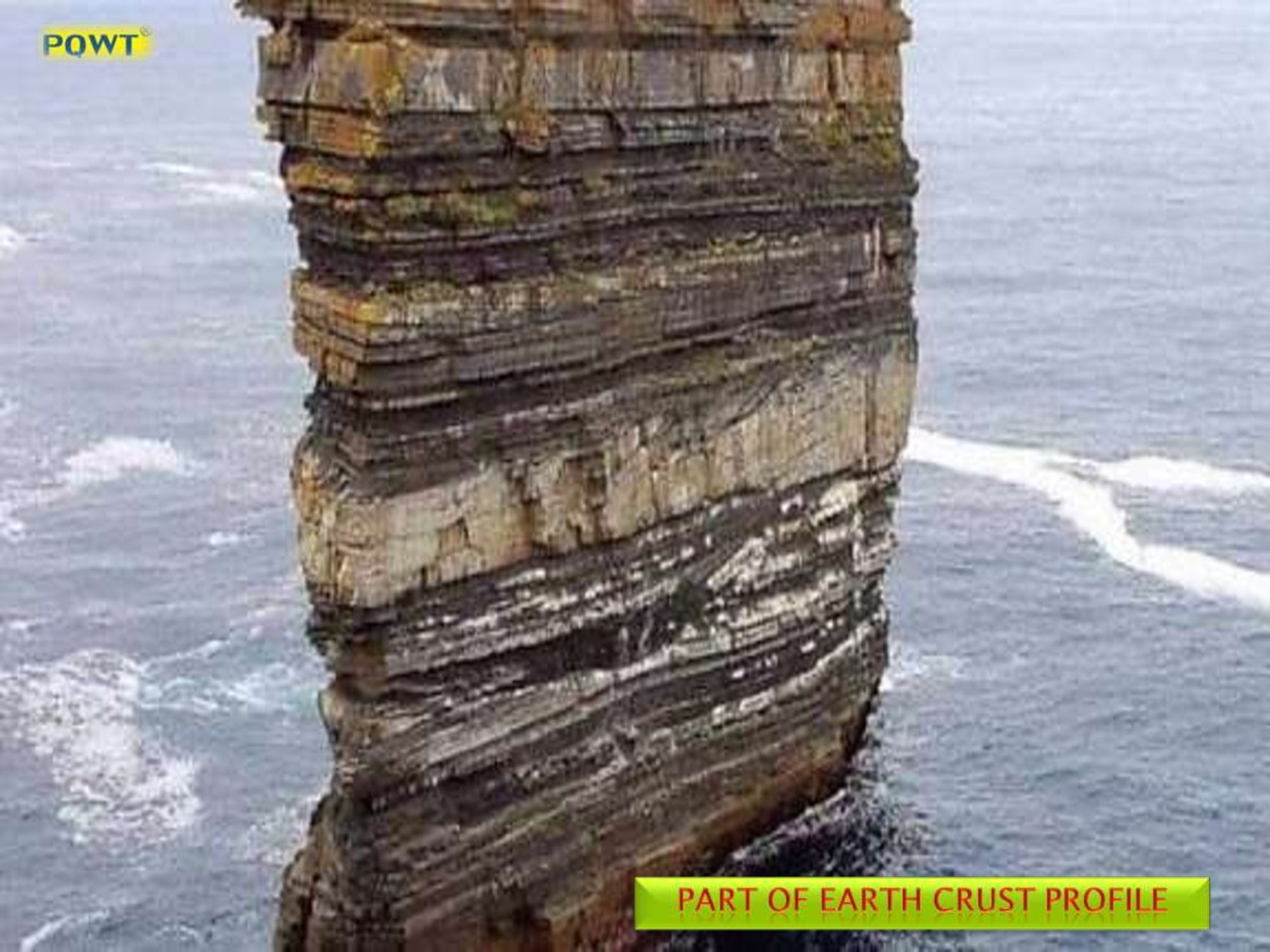 , Analysis of Profile Map in PWQT Water Detector, Sahara Groundwater