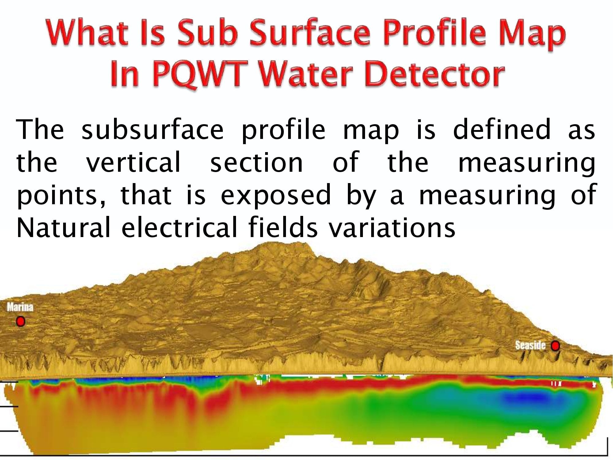 , Analysis of Profile Map in PWQT Water Detector, Sahara Groundwater