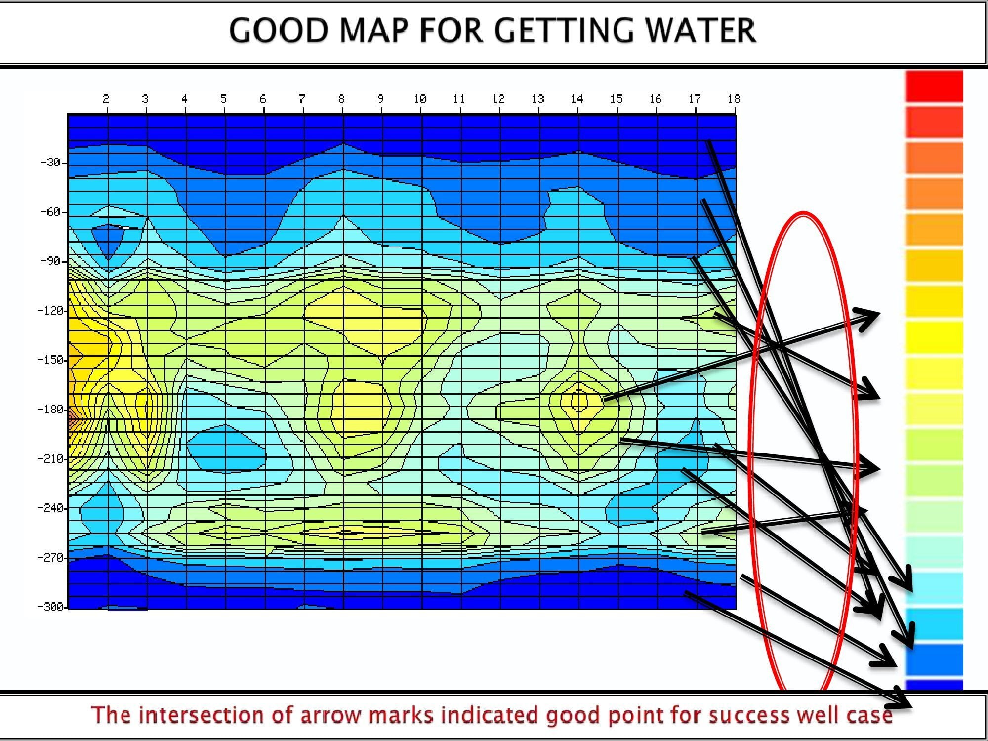 , Analysis of Profile Map in PWQT Water Detector, Sahara Groundwater