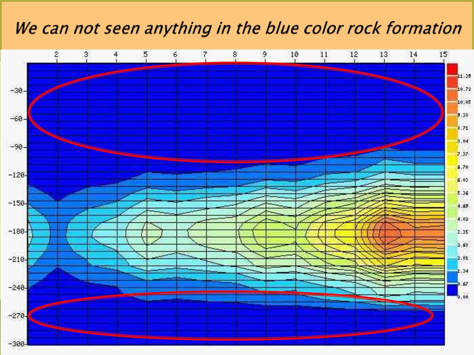, Analysis of Profile Map in PWQT Water Detector, Sahara Groundwater