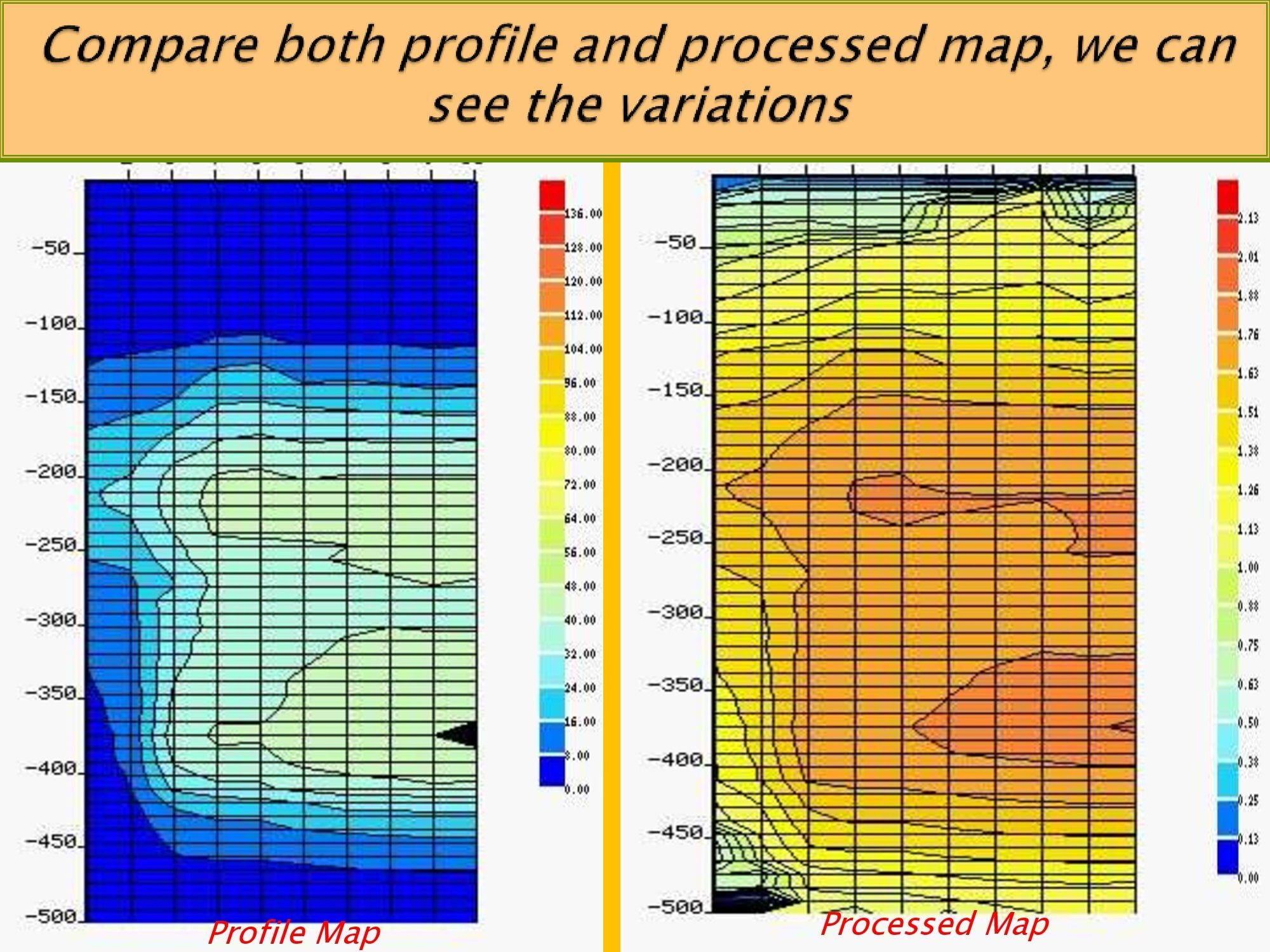 , Analysis of Profile Map in PWQT Water Detector, Sahara Groundwater