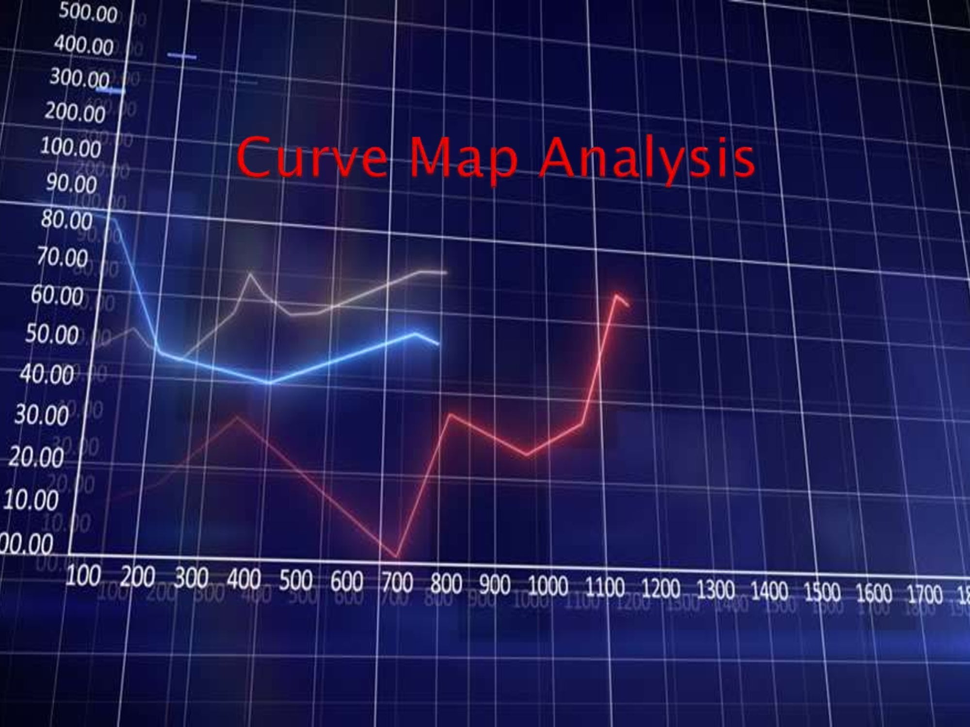 , Analysis of Profile Map in PWQT Water Detector, Sahara Groundwater