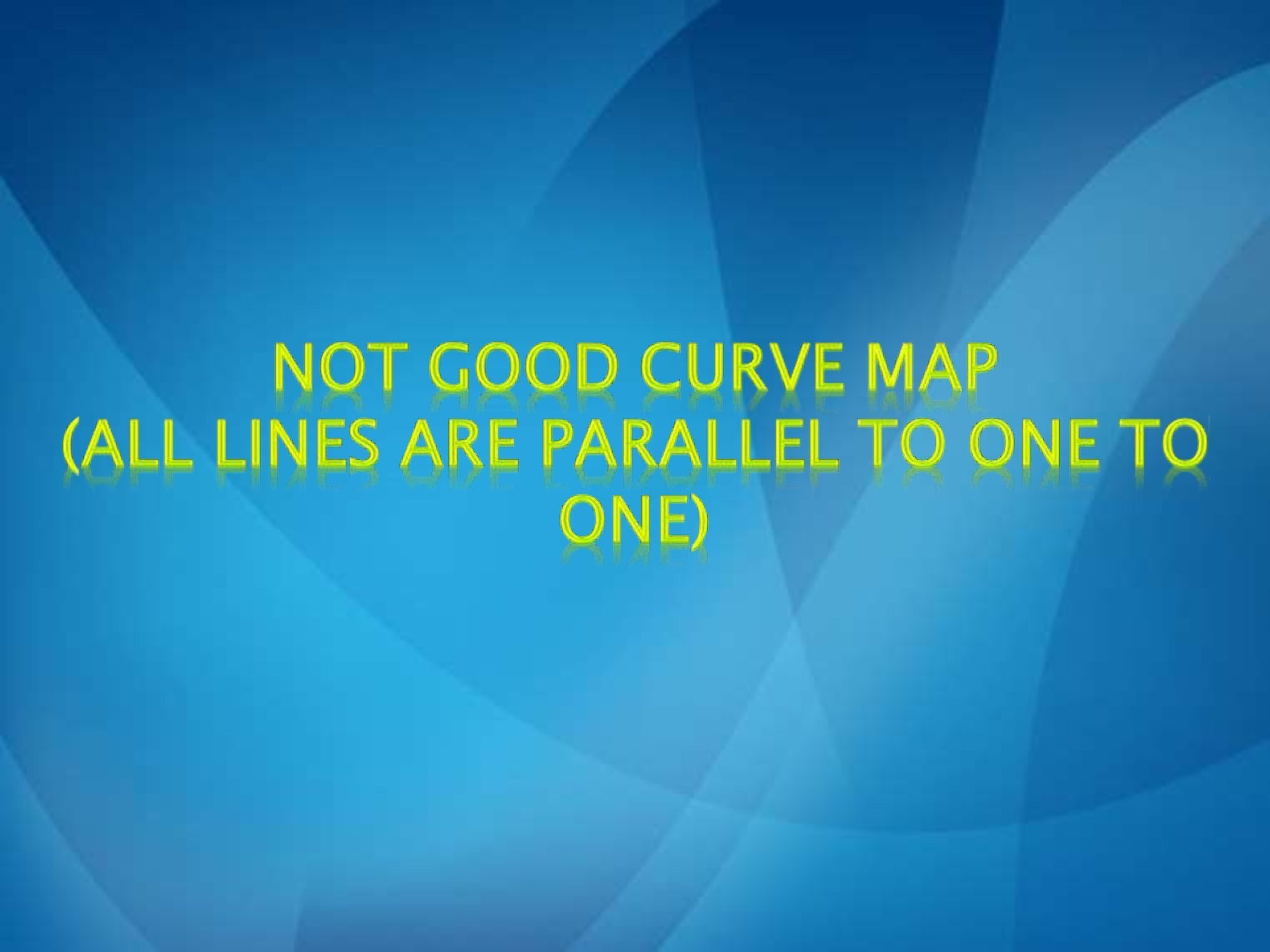 , Analysis of Profile Map in PWQT Water Detector, Sahara Groundwater