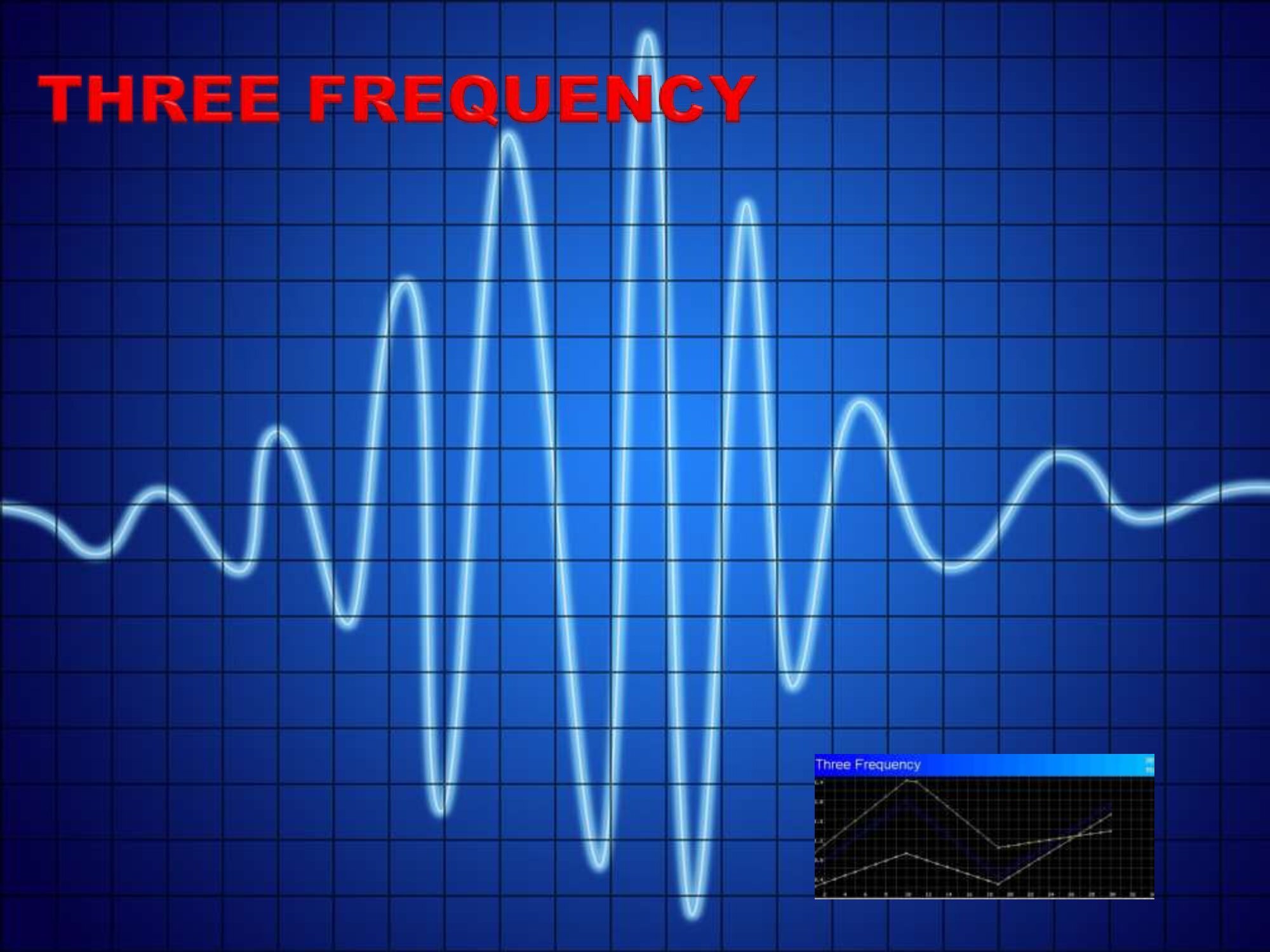 , Analysis of Profile Map in PWQT Water Detector, Sahara Groundwater