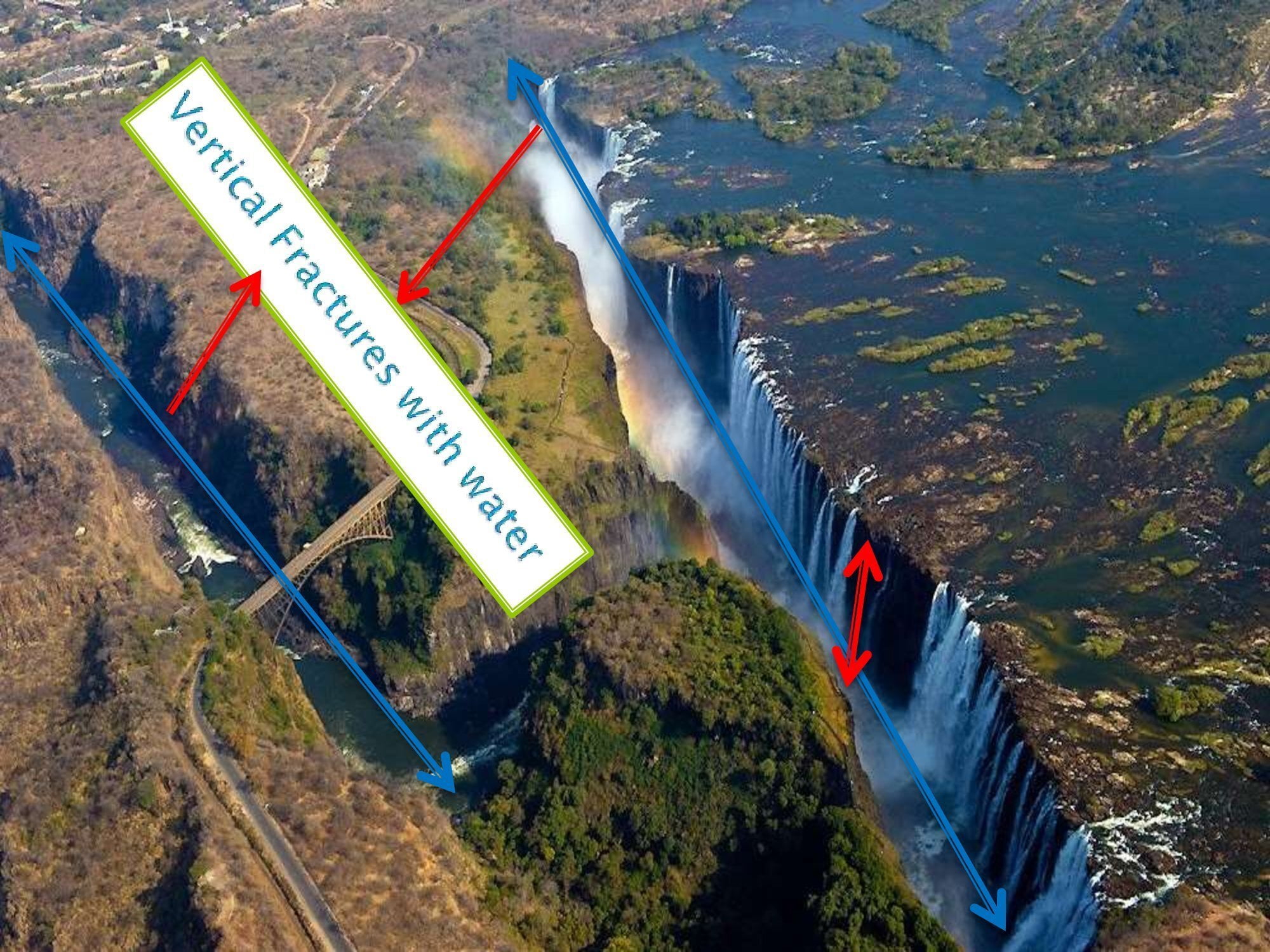 , Analysis of Profile Map in PWQT Water Detector, Sahara Groundwater