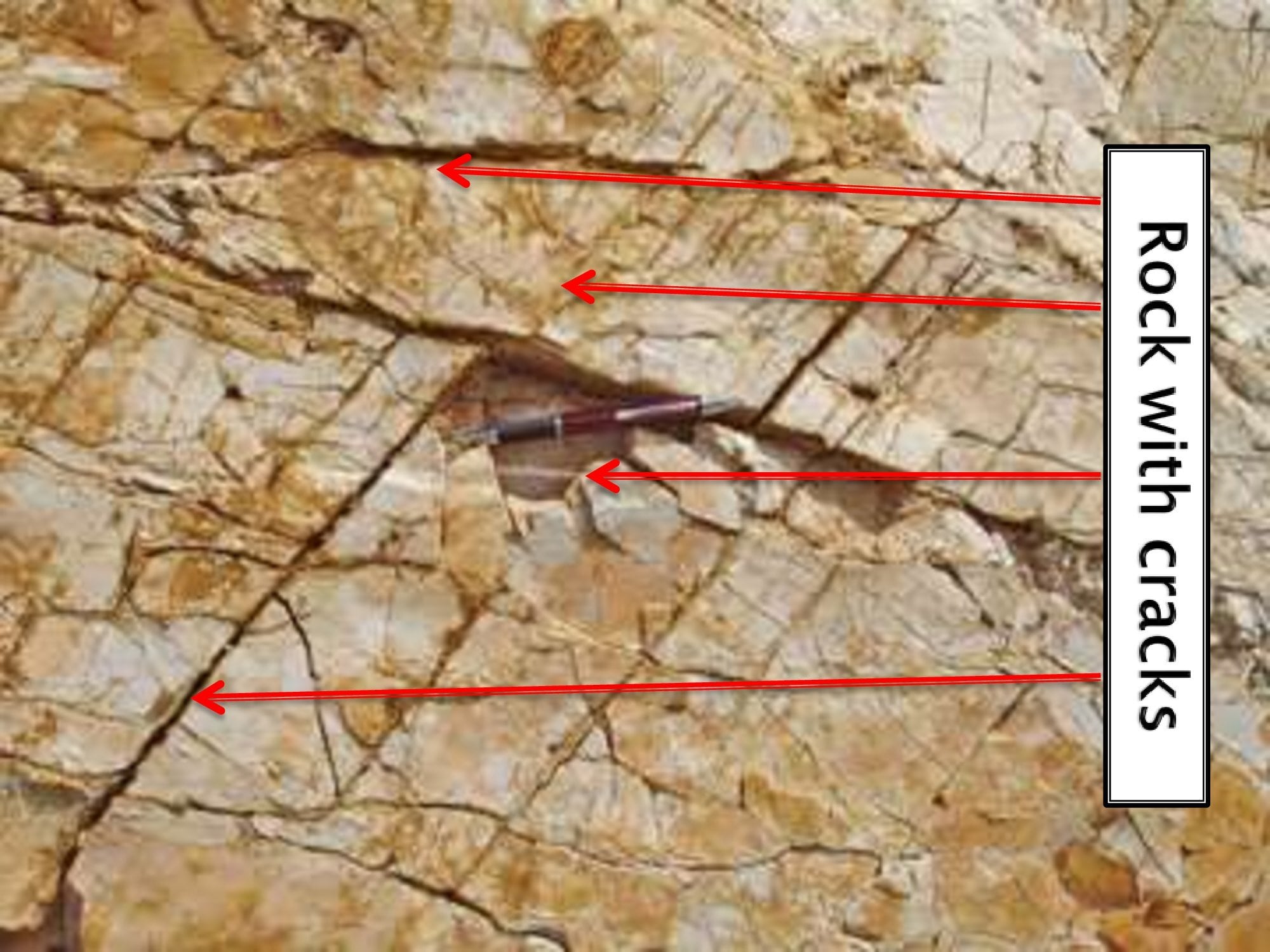 , Analysis of Profile Map in PWQT Water Detector, Sahara Groundwater